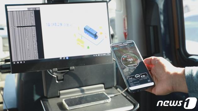 한국전자통신연구원(ETRI)의 MN 시스템을 이용해 차량 내에서 와이파이 통신 성능을 확인하는 모습, (ETRI 제공) /뉴스1